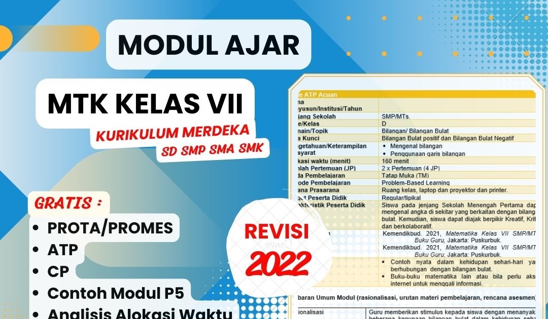 List Of Modul Ajar Matematika Kelas 7 Kurikulum Merdeka 2022 Id